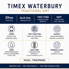 Timex Waterbury Traditional GMT 39mm, Blue Dial Two-Tone SS Bracelet TW2U90600