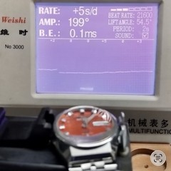Vintage 1973 Seiko 5 Actus SS 6106-8680 On Original Bracelet – Proof Of Service
